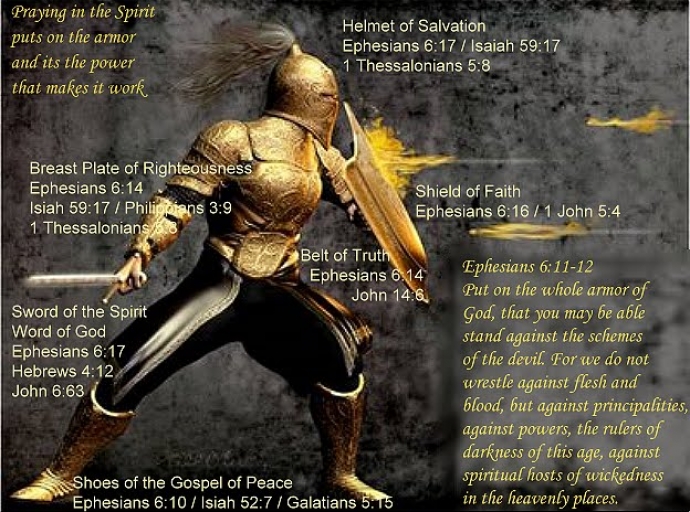 The Armor of The Christian